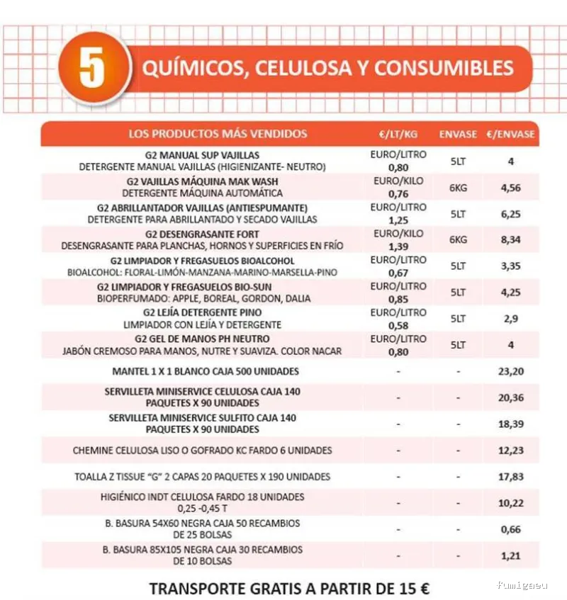 Killer Mouse - Control de plagas en Fuenlabrada, Madrid