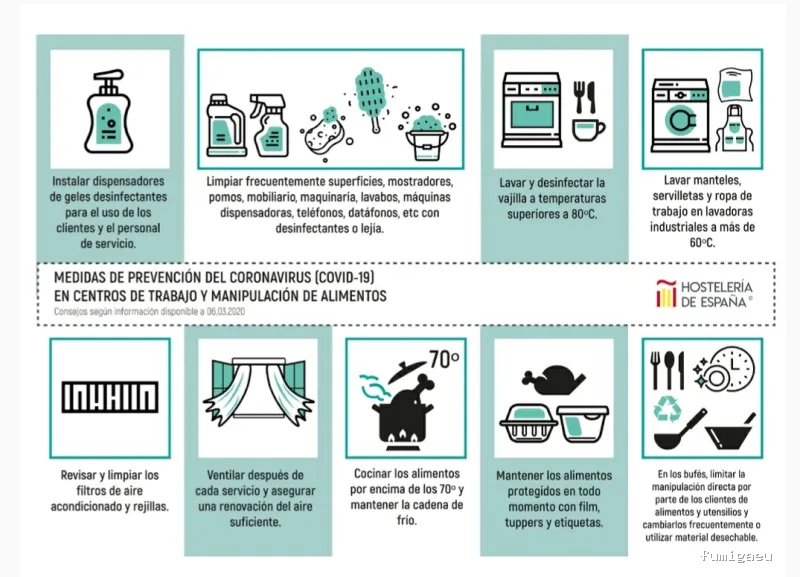 Atlántico desinfección