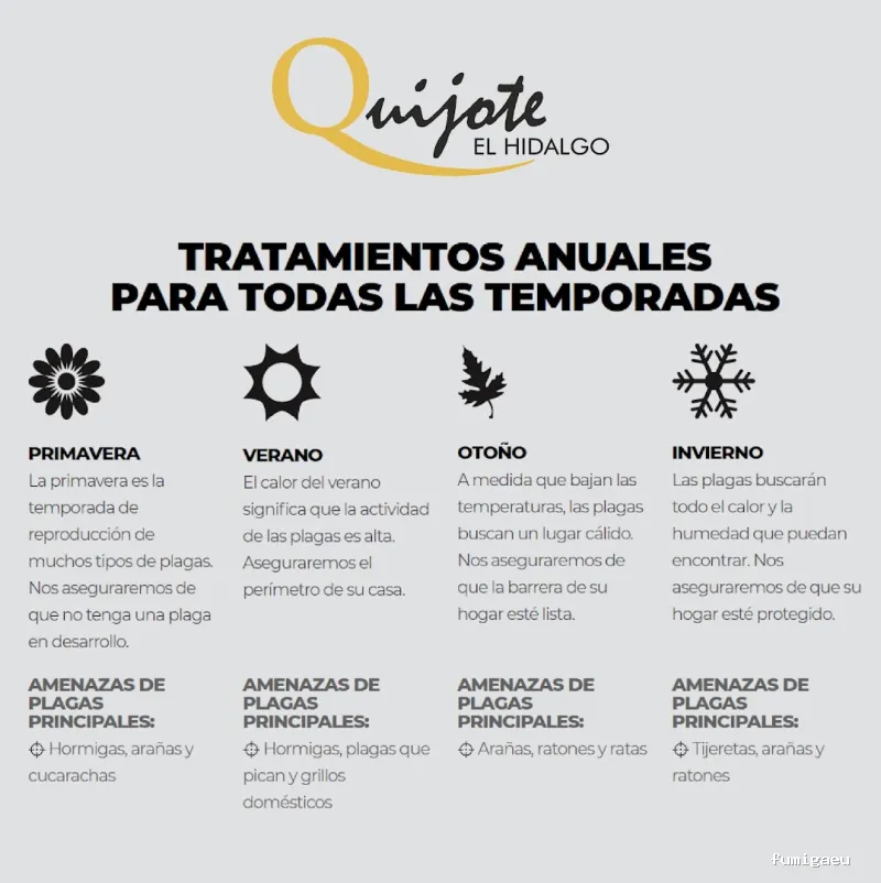 Quijote El Hidalgo SL