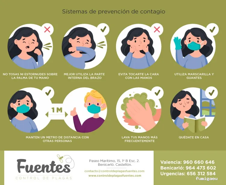 Control de Plagas Fuentes